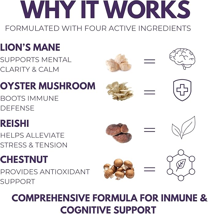 Super Stacker - 4-in-1 Mushroom Supplement Wellness Blend - Lion’s Mane, Oyster, Chestnut & Reishi - Immune, Focus & Daily Vitality - 120 Vegan Capsules
