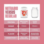NutraBio Clear Protein Powder, Strawberry Lemonade - 20 Servings, 20g Clear Whey Protein Isolate, 0 Sugar, 0g Lactose, Refreshing Fruit Flavors, GLP1 Support -Bone Health -Muscle Post Workout Recovery