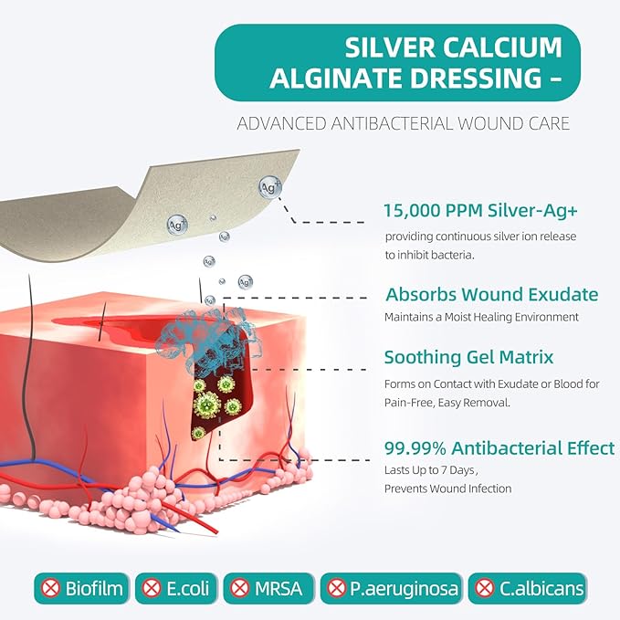 Dimora Upgrade Silver Calcium Alginate Wound Dressing -Antibacterial Non Stick Gauze for Wounds Care, Highly Absorbent Sterile Bandage Pads with Ag, 2'' x 2'' Patches 12 Packs Individual