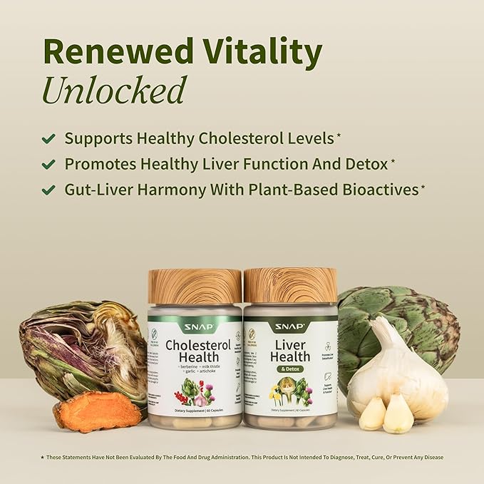 Snap Supplements Liver Health & Cholesterol Health Supplement Bundle with Milk Thistle, Resveratrol, Dandelion to Support Liver, Digestive and Metabolic Health, 60 Capsules Each (30-Day Supply)