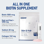 Biotin Supplement for Supports Thicker, Fuller Hair, Skin & Nails, Hair Growth Vitamins for Women and Men with 1000mg Biotin, 1000mg NAD+, Collagen, Sodium Non-GMO, 40 Servings
