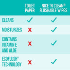 Nice 'N Clean Adult Flushable Wipes (12 x 42 Count) | Personal Cleansing Wipes Made from Plant-Based Fibers | Infused with Aloe & Vitamin E