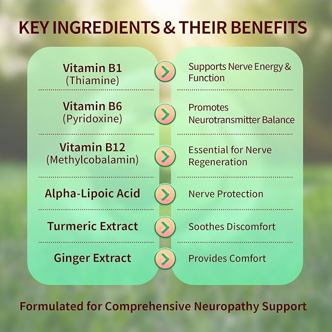 Sugar Free Neuropathy Support Gummies for Nerve – Enhanced Nerve Health, Regeneration, Cognitive Support with Vitamin B1, B6, B12, Magnesium, ALA, Turmeric, CoQ10 & More