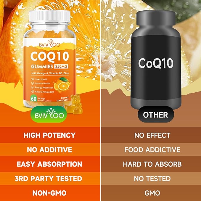 CoQ10 Gummies 250mg, Plus Omega-3, Vitamin B3 & Zinc, Magnesium - High Absorption Coenzyme Q10 Supplements for Heart Health, Cellular Energy, & Antioxidant Support, 60 Count