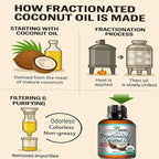 USDA Certified Organic Fractionated Coconut Oil, for Aromatherapy Relaxing Massage, Carrier Oil for Diluting Essential Oils, Hair & Skin Care Benefits, Moisturizer & Softener