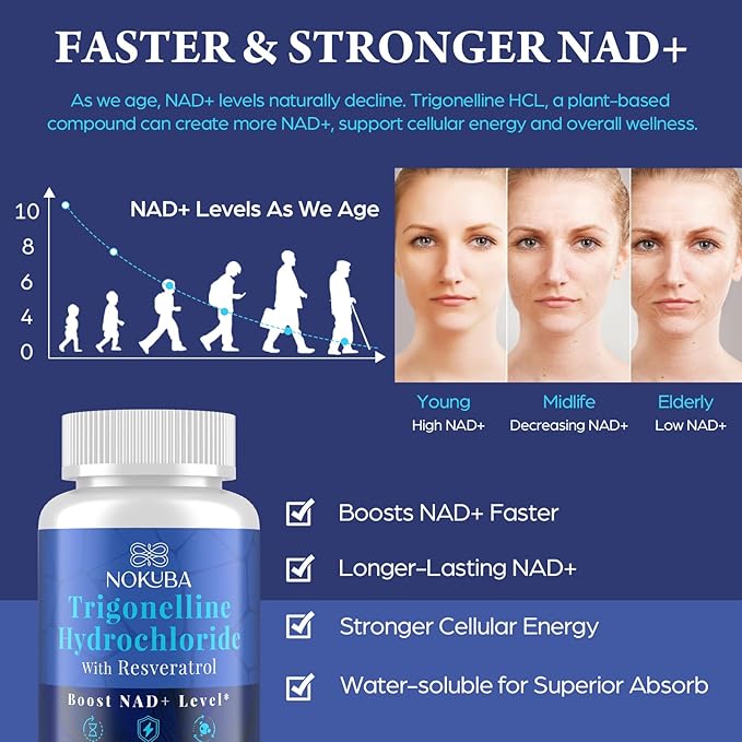NMNH Strengthen Alternative with Trigonelline HCL 500mg & Resveratrol 100mg | NAD Supplement for Women & Men | Plant Extraction NAD+ Precursors for Energy Boost & Healthy Aging | 180 Capsules
