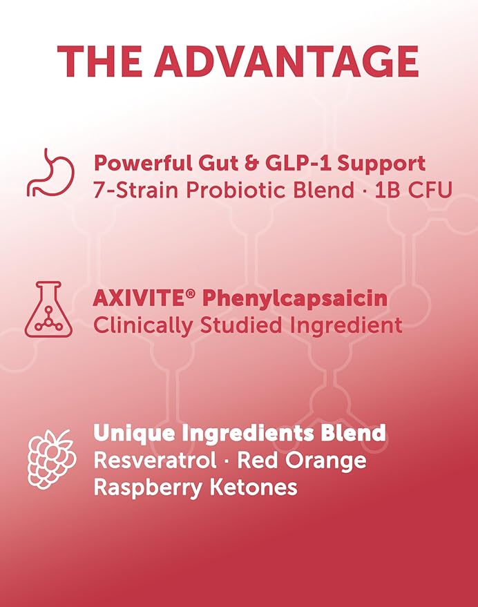 Lunakai PRO USA Made GLP-1 Supplement - Natural GLP 1 Support with Probiotics & Resveratrol – Supports Weight Management, Cravings & Metabolism, 60ct