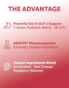 Lunakai PRO USA Made GLP-1 Supplement - Natural GLP 1 Support with Probiotics & Resveratrol – Supports Weight Management, Cravings & Metabolism, 60ct