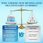 Methylated Multivitamin for Men and Women Gummies with Omega-3, D3 K2, Calcium, Methylfolate & B12, TMG, Mens & Womens Multivitamin Daily Vitamin A, C, E, B, Magnesium, CoQ10 for Daily Support, Vegan