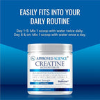 Approved Science Creatine Monohydrate Powder – with BioPerine – Supports Strength, Lean Muscle & Recovery – 5 g Per Serving – Unflavored Creatine Powder – Non-GMO, Vegan – 60 Servings