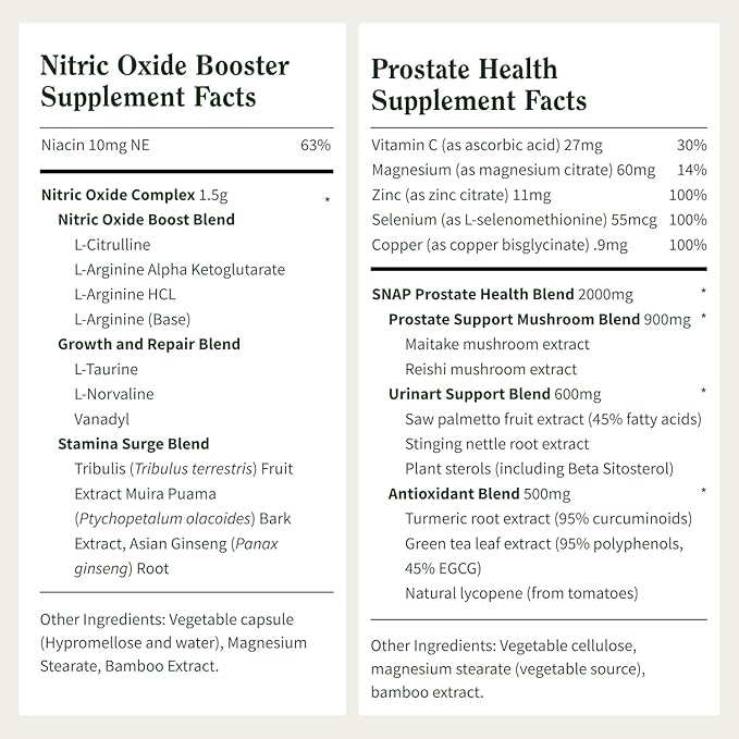 Snap Supplements Prostate Health & Nitric Oxide Supplement Bundle for Men, 90 + 60 Vegetarian Capsules (1 Month Supply)