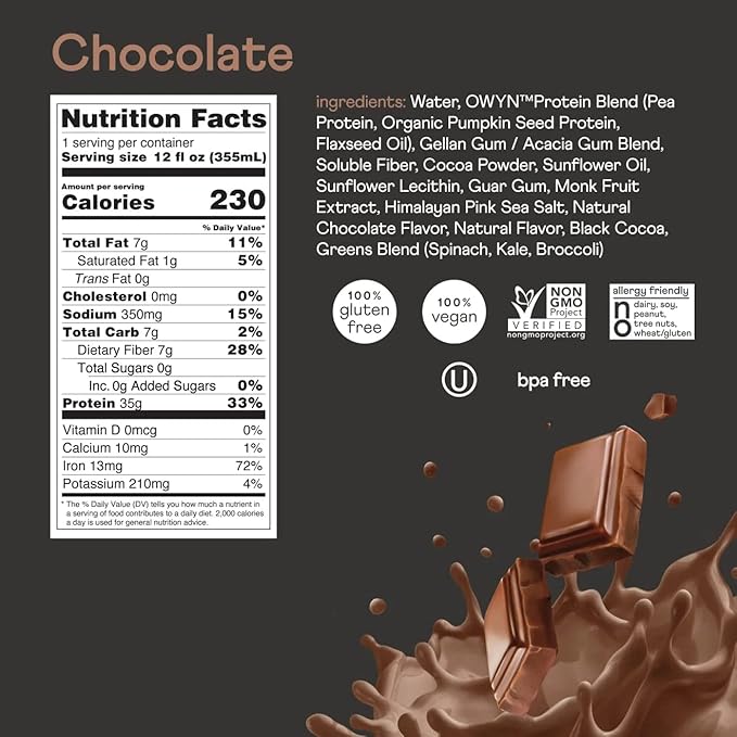 OWYN Only What You Need Pro Elite Vegan High Protein Keto Shake, 32g Protein, 9 Amino Acids, Omega-3, Prebiotics, Superfoods Greens for Workout and Recovery, 0g Net Carbs, Zero Sugar (Chocolate, 12 Fl Oz (Pack of 36)