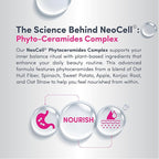NeoCell Phytoceramide Complex Supplement | 60 Capsules | Advanced Formula | Vegan Plant Derived Ceramides