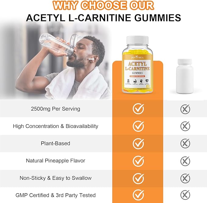 2 Pack Acetyl L-Carnitine Gummies Sugar Free, Premium L-Carnitine Supplement for Women & Men, ALCAR Supplement for Energy, Muscle, Focus & Brain Support, Gluten-Free, Non-GMO, Vegan, 120 Count