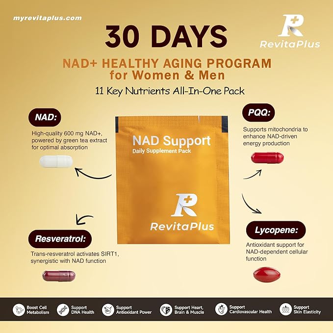 NAD Supplement with Resveratrol, PQQ,Ca-AKG,Nicotinamide,Green Tea, Advanced NAD+ Supplement Daily Pack Support Healthy Mitochondria,Healthy Aging and Cellular Energy for Women & Men 30 Packs