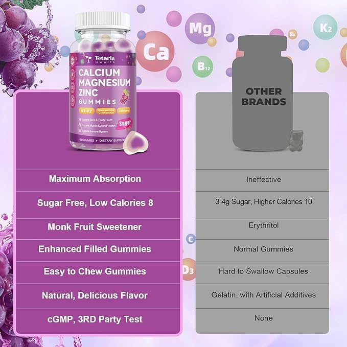Totaria Sugar Free Calcium Magnesium Zinc Gummies for Women Men, 19-in-1 Ultimate Absorption Calcium 1200 mg Supplements with Vitamin D3 K2, Boron, B12, Ashwagandha, for Bone, Teeth, Calm, Vegan