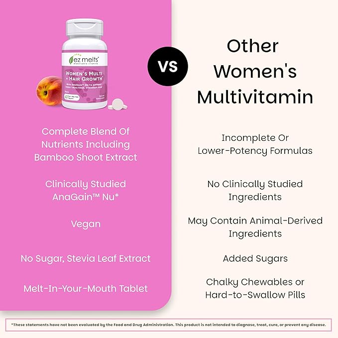 EZ Melts Women's Multi + Hair Growth - Daily Multivitamin for Women - Supports Healthy Energy Levels & Reduced Hair Shedding - Non-GMO & Vegan - Peach - 60 Dissolvable Tablets (30 Servings)