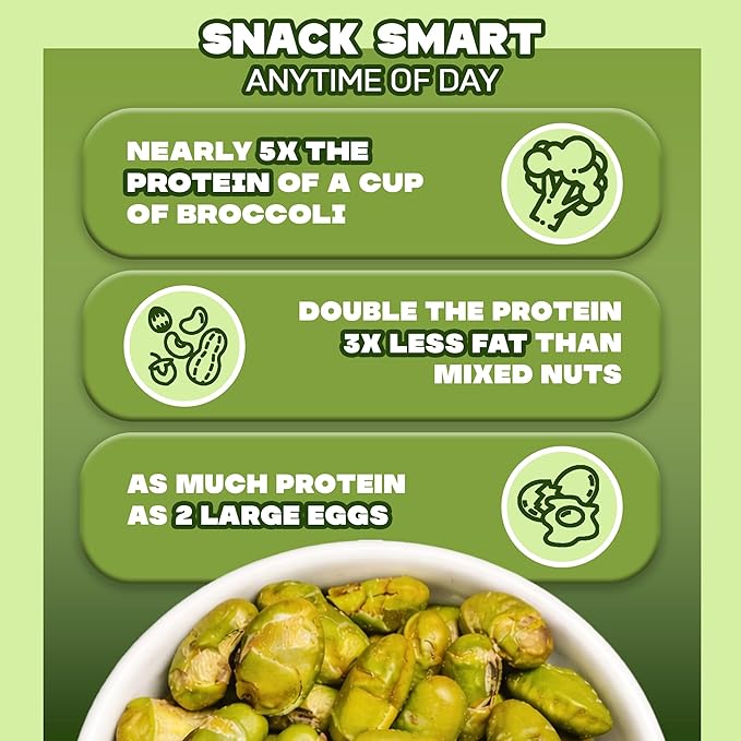 Where You Bean Edamame Beans Snack (Spicy Wasabi) - Crunchy and Dry Roasted Edamame Beans - High Protein Snacks, Keto and Vegan Healthy Snacks for Adults & Low Carb Asian Snack 3 oz (Pack of 4)