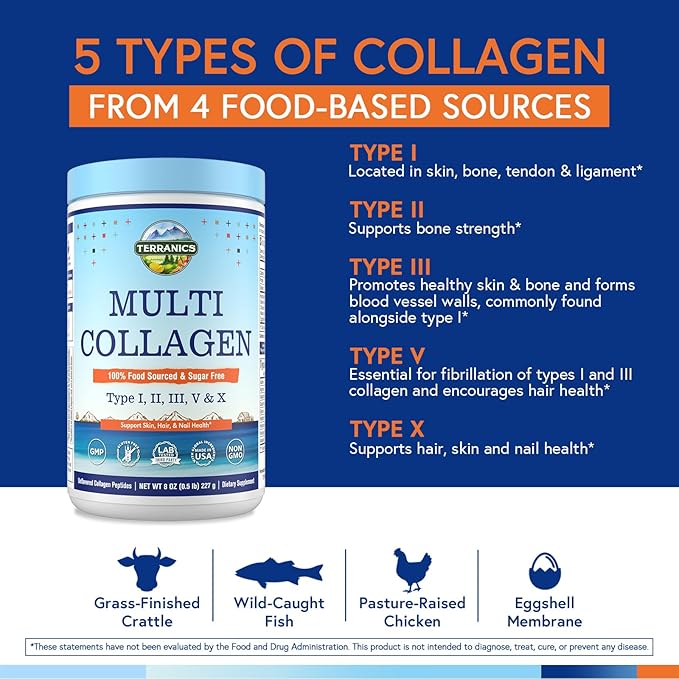 Terranics Multi Collagen Peptides Powder, Type I II III V X Hydrolyzed Collagen for Women+Men, Collagen Supplements, Fast Dissolve, Unflavored Colageno, No Sugar, Keto, 8oz