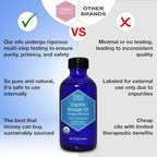 Zongle Therapeutics Organic, Borage Oil, Liquid, Supplement – 100% Pure, Borage Seed Oil, 4 OZ