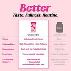 dr.blet Psyllium Husk Powder 20 Packets on the go to Support Digestive & Gut Health, Natural Fullness & Bloat Relief, Peach Flavor, Korean Beauty with Fiber Drink Supplement
