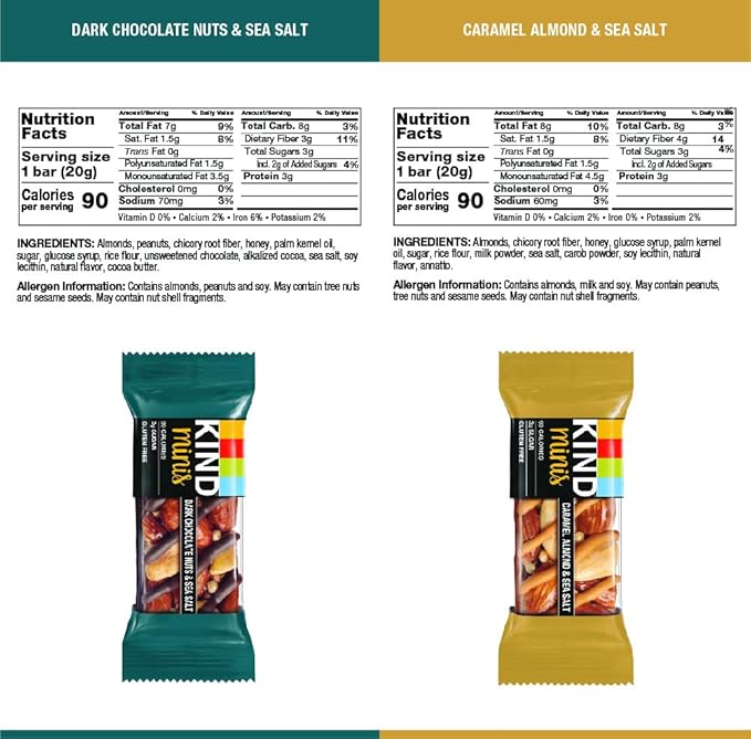 KIND Minis Snack Bars,Dark Chocolate Nuts & Sea Salt and Caramel Almond & Sea Salt,3g Sugar,Gluten Free Bars,Variety Pack,0.7 OZ,20 Count (Pack of 2)