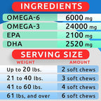 BARK&SPARK Omega 3 for Dogs and Cats-180 Fish Oil Treats for Dogs & Cats Shedding, Skin Allergy, Itch Relief, Hot Spots Treatment-Joint Health-Skin and Coat Supplement-EPA & DHA Fatty Acids-Salmon Oil