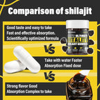 Shilajit Gummies for Men & Women | Shilajit for Men – Shilajit Pure Organic |High Potency|85+ Trace Minerals & Fulvic Acid| Shilajit Supplement | 120 Gummies