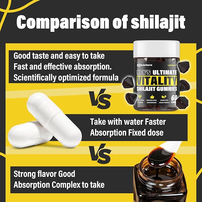 Shilajit Gummies for Men & Women | Shilajit for Men – Shilajit Pure Organic |High Potency|85+ Trace Minerals & Fulvic Acid| Shilajit Supplement | 60 Gummies