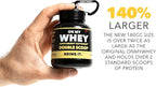 ONMYWHEY Protein Powder Container to Go - Travel Water Bottle Funnel for Mixes, Portable Pre Workout Supplement Containers & Dispenser Funnels, Mini Preworkout Supplements Holder Keychain Bottles