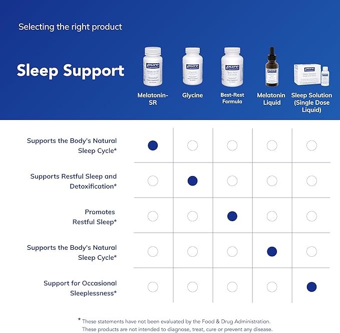 Pure Encapsulations Melatonin-SR - Extended Release Melatonin - Supports Restful Sleep* - Sleep Supplement - Gluten Free & Vegan - 60 Capsules