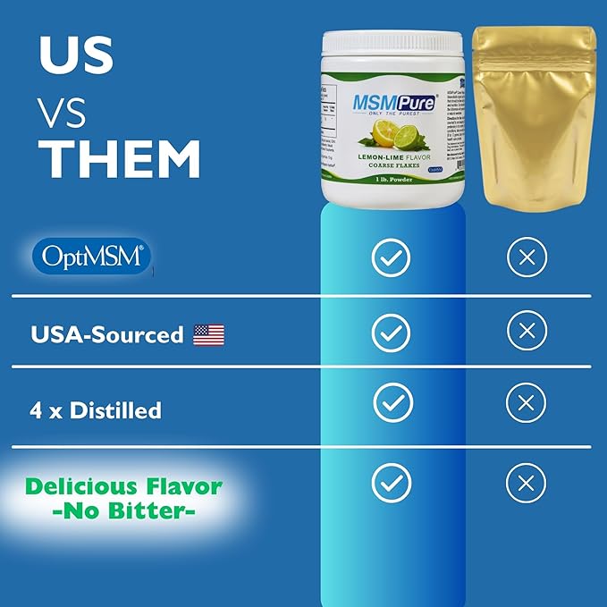 KALA HEALTH MSMPure Lemon Lime Flavored Coarse MSM Powder Flakes – US-Made MSM for Joint Health, Skin Appearance, and Hair & Nail Support – 2.2 lb, Organic Sulfur