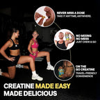 Creatine Monohydrate Gummies 5g - Made in USA - Pre Workout Creatine Chews for Women & Men, Vegan Creatine Gummy Candy, Chewable Nutritional Supplements, NSF Certified (Lemon, 150 Count)