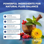 Water Retention Pills for Women & Men - Herbal Diuretic Supplements - Fluid Retention Supplement with Dandelion Leaf Extract & Green Tea for Bloating Relief - Pills for Leg & Feet Swelling - 60 Count