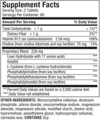 Liverite Liver Aid 120 Tablets, Supports Healthy Liver Function, Cleansing, Energy & Daily Wellness