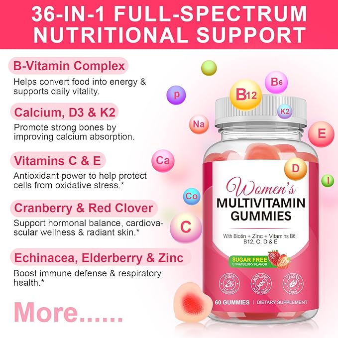 Multivitamin for Women, Womens Multivitamin Gummies with Minerals, Biotin + Zinc + Vitamins B6, B12, C, D & E,100% Natural Strawberry Flavor,No Sugar,60 Gummies