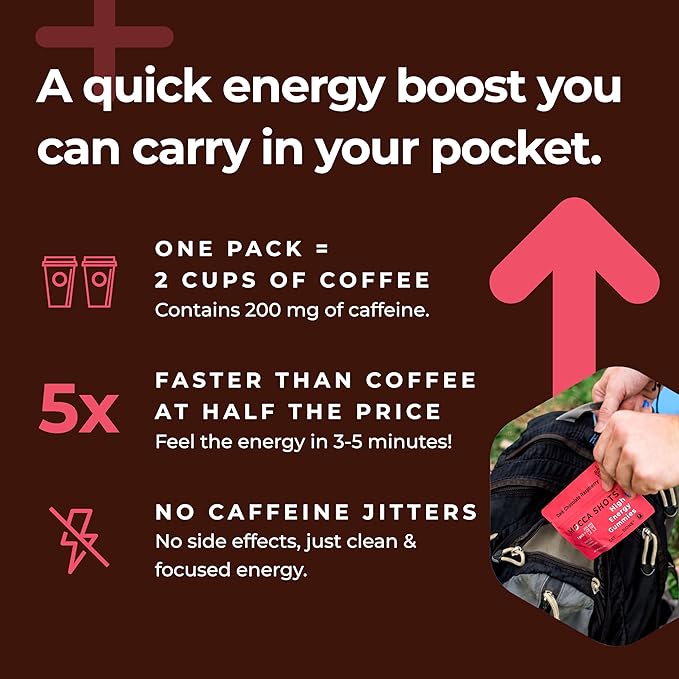 SGC Highest Concentration 100 mg Caffeine per Gummy, 2 Gummies per Pack, 6-Pack Mocca Shots Raspberry Chocolate Plant-Based Instant Energy with Herbal nootropics