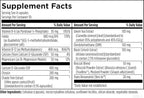 Designs for Health FemGuard + Hormone Balance for Women - DIM, Black Cohosh, Calcium D-Glucarate, EGCg Green Tea Extract & Chaste Tree Supplement for Mood Support & Estrogen Metabolism (120 Capsules)