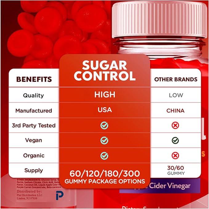 SugarControl Keto Gummies, Keto Gummies, Daily Wellness Supplement, Sugar Control, ACV, Advanced Formula Vitamin, Apple Cider Vinegar 1000MG, Non-GMO, Unisex, All Natural Ingredients-60 Gummies