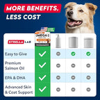 StrellaLab Omega 3 for Dogs - (180Ct) Fish Oil Treats - Allergy & Itch Relief Skin & Coat Supplement - Dry Itchy Skin, Anti Shedding & Hot Spots Treatment - Pet Salmon Oil Chews - Chicken Flavor