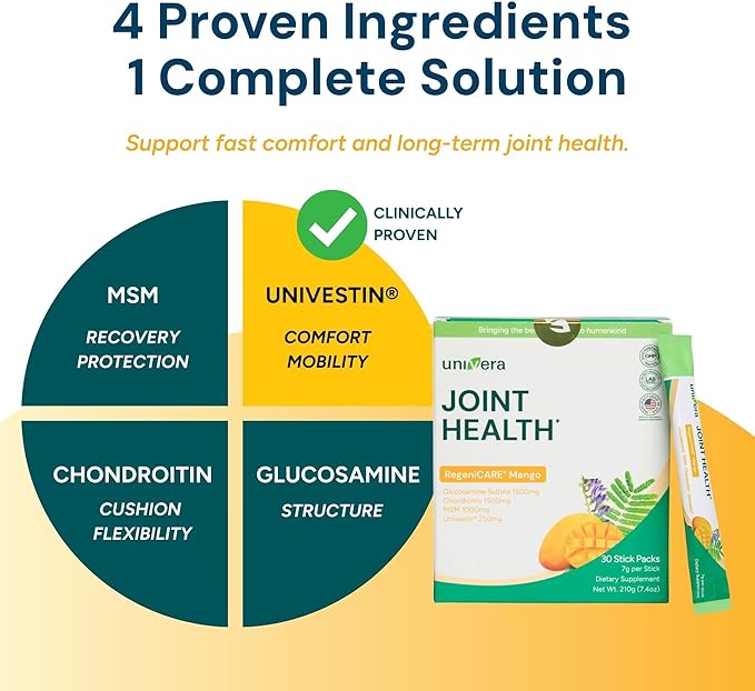 Glucosamine, Chondroitin, MSM and Univestin, All-in-one Joint Support, Easy to Carry, Mango Flavor (30-Day Supply)