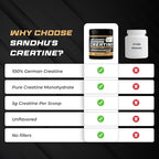 Sandhu's Creapure German Creatine Monohydrate Powder Supplements for Men & Women, Unflavored, 60 Servings (Pack of 2), 21.16 Oz, Sport Supplement Supports Lean Muscle Building