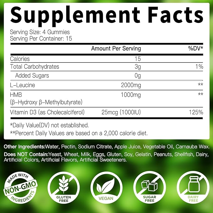 2 Pack HMB and L-Leucine Gummies - 3000mg HMB and Leucine Amino Acid with Vitamin D3 for Muscle and Energy Support, HMB Supplements for Men and Women, Sugar-Free, Vegan, Apple Flavor, 120 Gummies