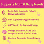 Greenfield Nutritions Halal Prenatal Vitamins with DHA and Folic Acid - Essential Prenatal Pregnancy Multivitamin with Iron - Contains 17 Vitamins for Mom to Be - Easy to Swallow 90 Liquid Softgels