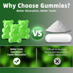 2 Pack HMB and L-Leucine Gummies - 3000mg HMB and Leucine Amino Acid with Vitamin D3 for Muscle and Energy Support, HMB Supplements for Men and Women, Sugar-Free, Vegan, Apple Flavor, 120 Gummies