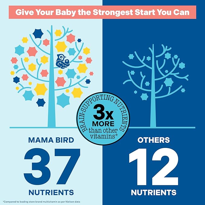Best Nest Wellness - Mama Bird - Prenatal Multi+ (30 Servings) - Prenatal Vitamins for Women - Supports Baby Brain Health - Organic Herbs, Probiotics, Digestive Enzymes