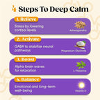 Venture Pal Calm Drink Mix, Cortisol Reducer and Sleep Aid with Magnesium Glycinate, Ashwagandha, L-Theanine,Vitamin D, Calm Magnesium Powder for Relax & Focus, No Sugar, Non GMO, Vegan & Gluten-Free