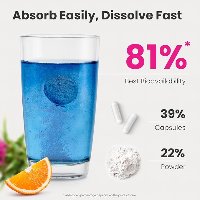 NoMoreDrinks Anti Alcohol Craving Supplement | Liver Detox & Combat Cravings | Energy Support Alcohol Replacement Drink | Organic Milk Thistle Supplement & Dandelion Root & 5HTP | (80) Energy Pills