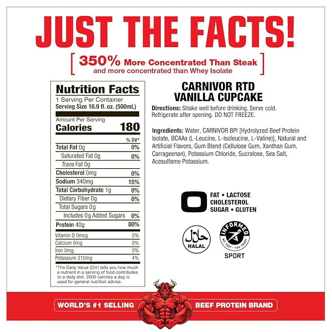 MuscleMeds Carnivor RTD, Ready to Drink Protein, Lactose Free, Sugar Free, 40g Isolate Protein, Muscle Building, Recovery, Vanilla Cupcake, 16.9 Fl Oz, Liquid (Pack of 12)