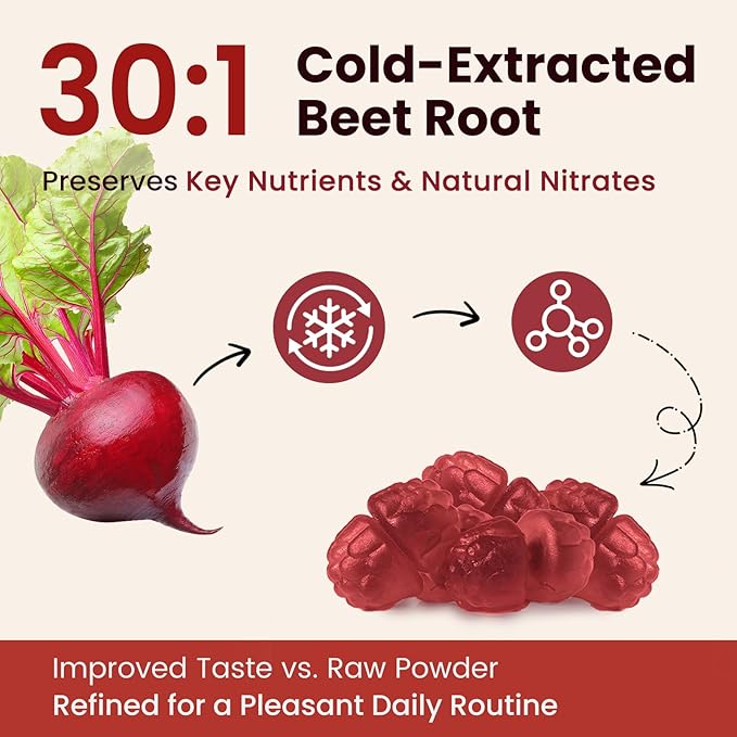 Beet Root Gummies – Beetroot Gummies for Circulation, Heart & Blood Pressure Support, Nitric Oxide Beets Gummies with Grape Seed, L-Theanine for Calm Mood, Sugar-Free Vegan, 30:1 Extract, 60 Count